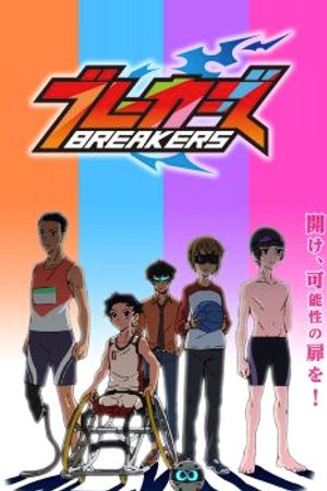 Phim Breakers