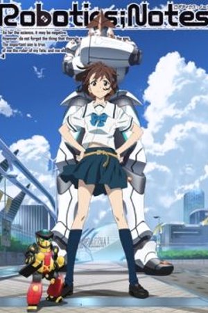 Phim Robotics;Notes