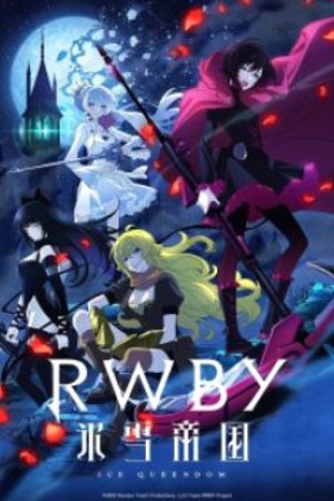 Phim RWBY: Hyousetsu Teikoku