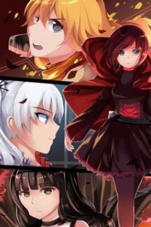 Phim RWBY Volume 2