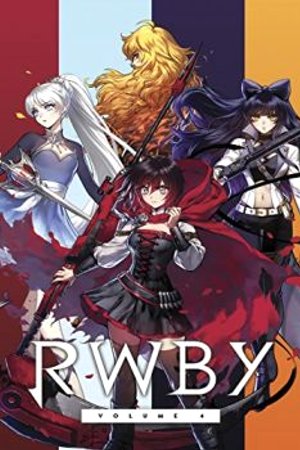 Phim RWBY Volume 4