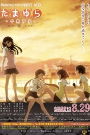 Phim Tamayura: Sotsugyou Shashin Part 2 - Hibiki